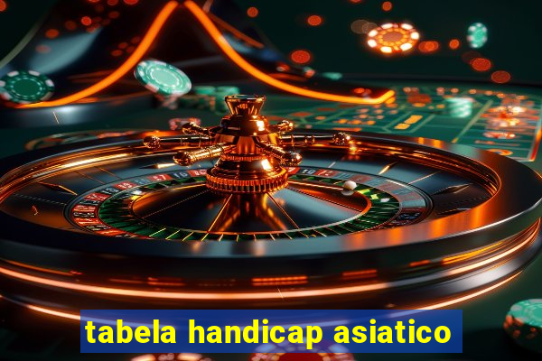 tabela handicap asiatico